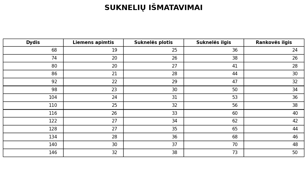 Balta suknelė su puošniomis rankovėmis (86-146 dydžiai) - Image 5